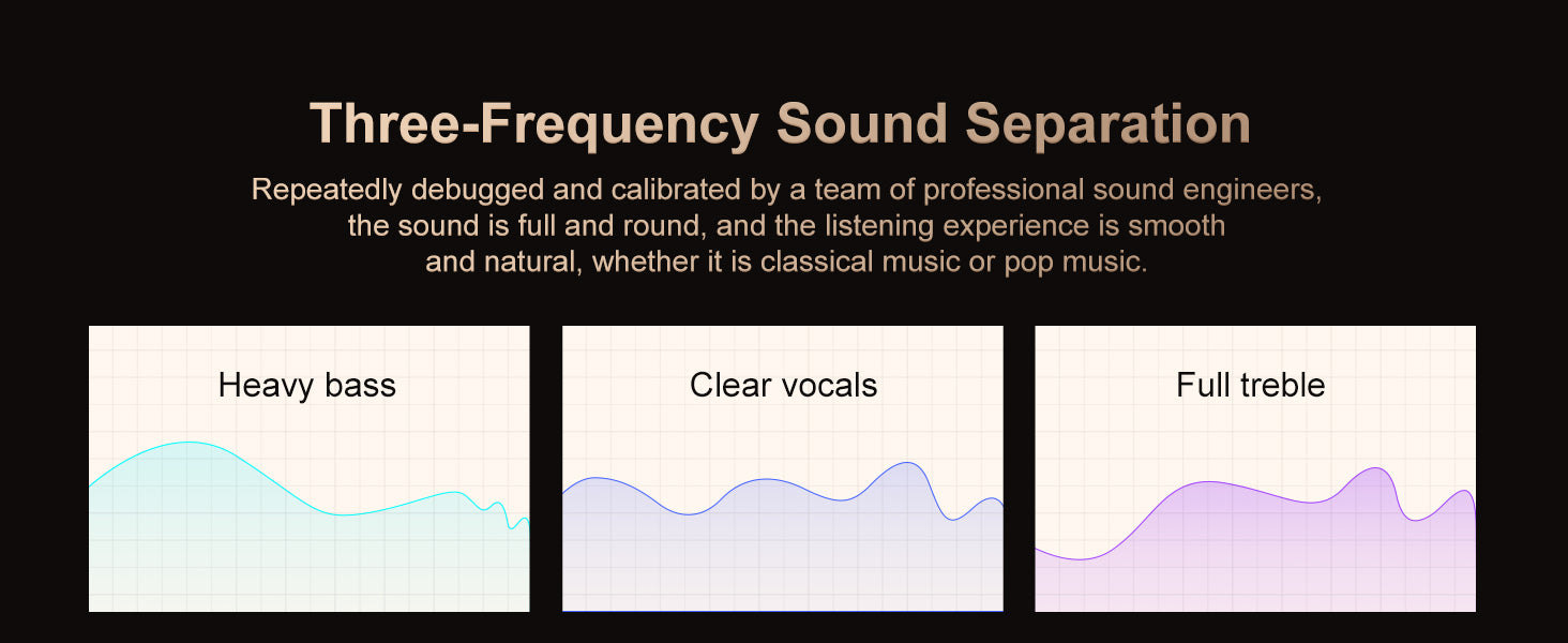 Oilsky Hi-Fi MP3 Player, Bluetooth/WiFi, Lossless DSD, 64GB Expandable
