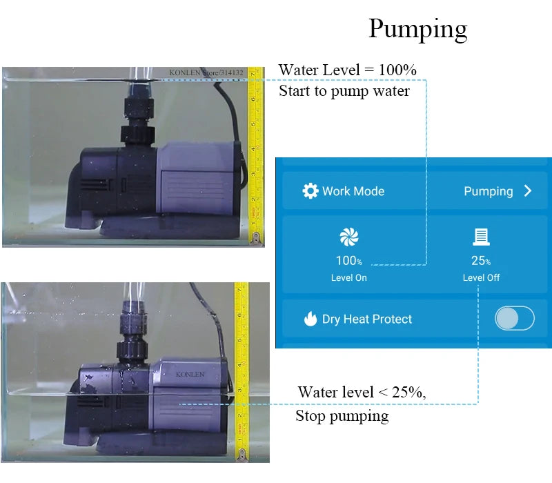 KONLEN Tuya WiFi Water Level Sensor & Leak Alarm Controller