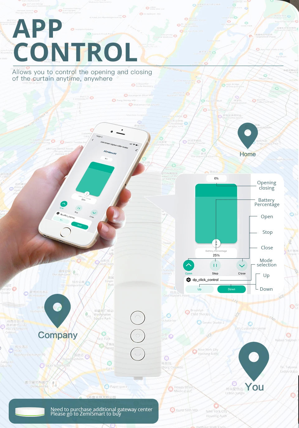 Zemismart Zigbee Smart Roller Shade Motor, Battery Powered, Voice Control