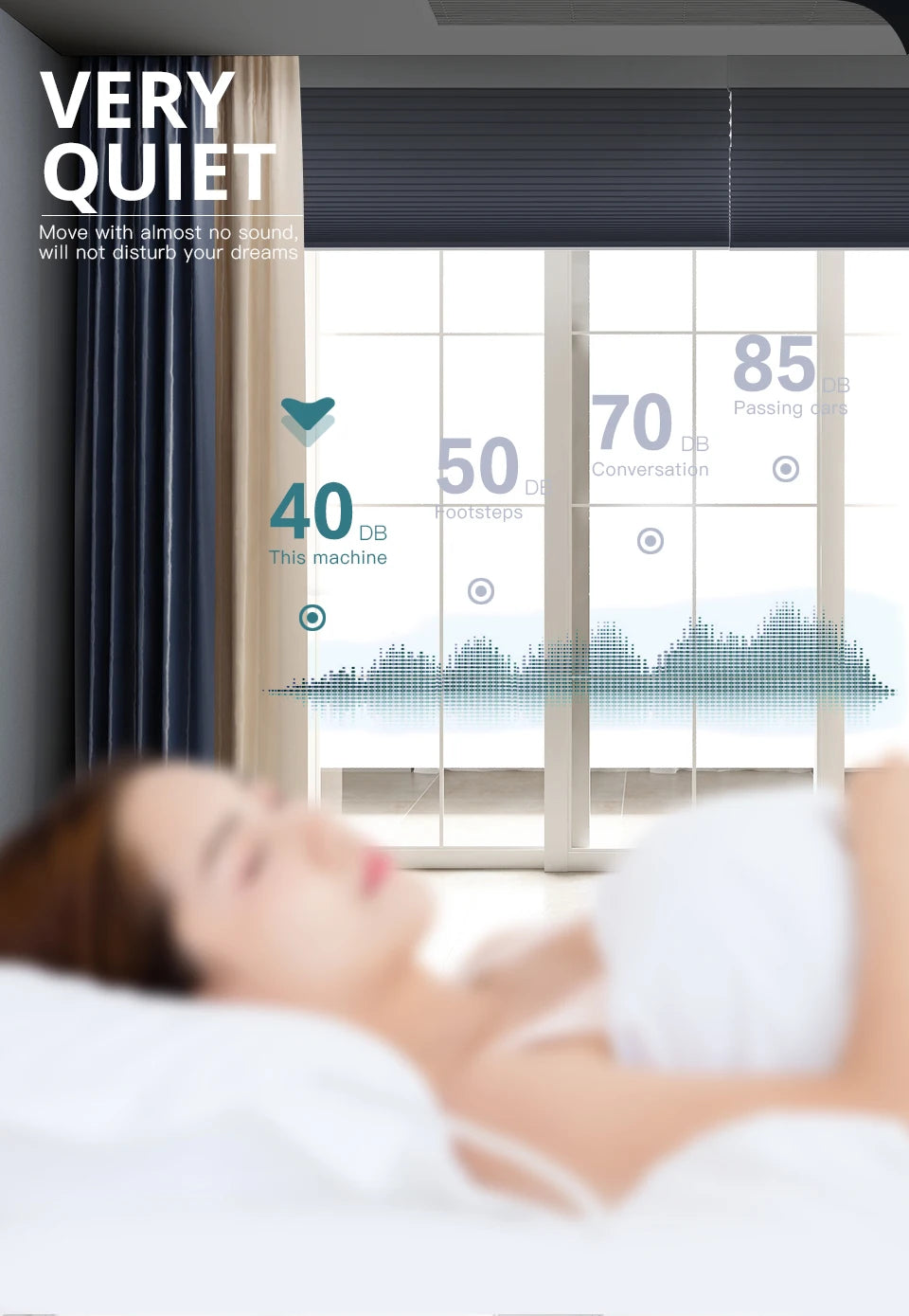 Zemismart Zigbee Smart Roller Shade Motor, Battery Powered, Voice Control