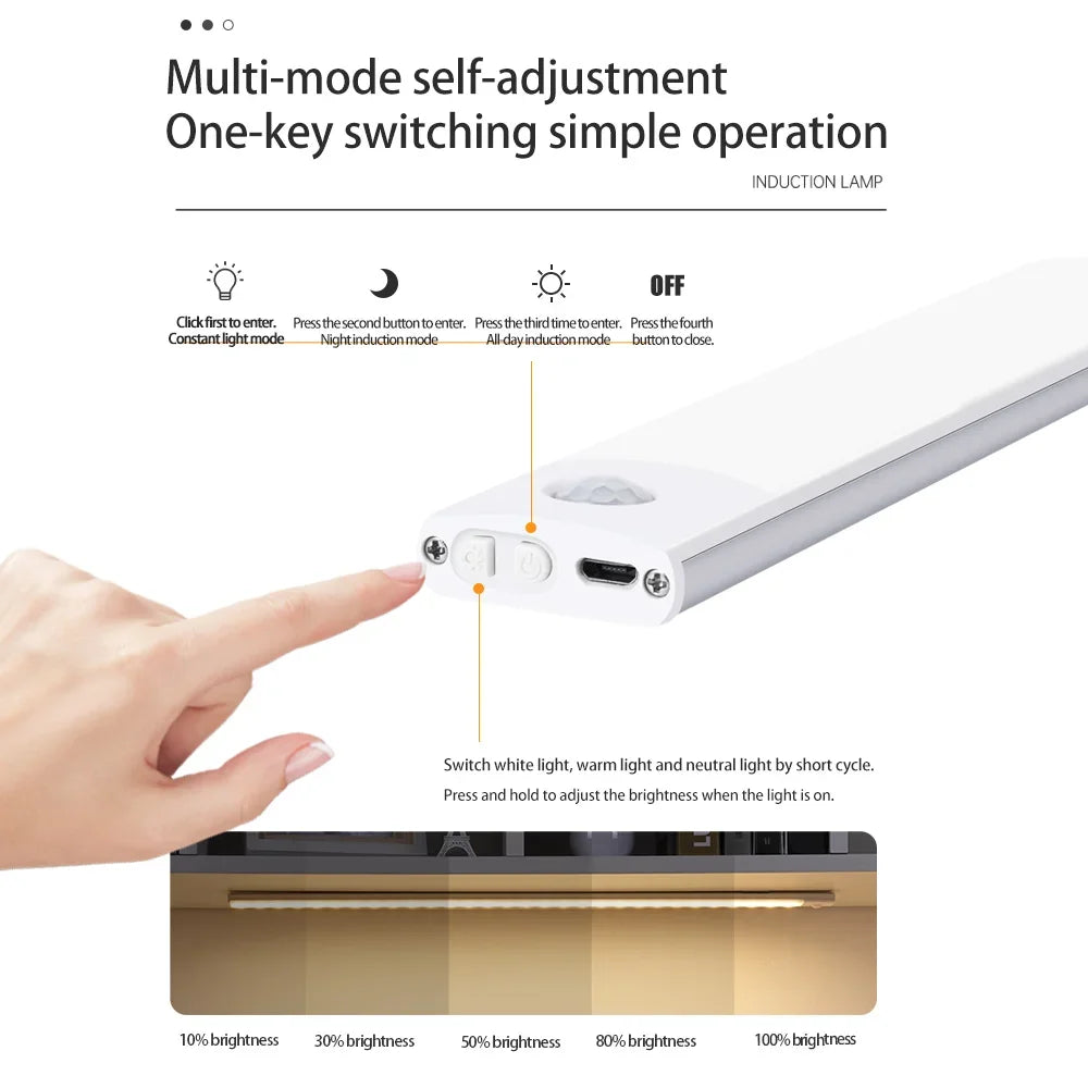 Motion Sensor LED Night Light, USB Rechargeable, Wireless Cabinet Lamp