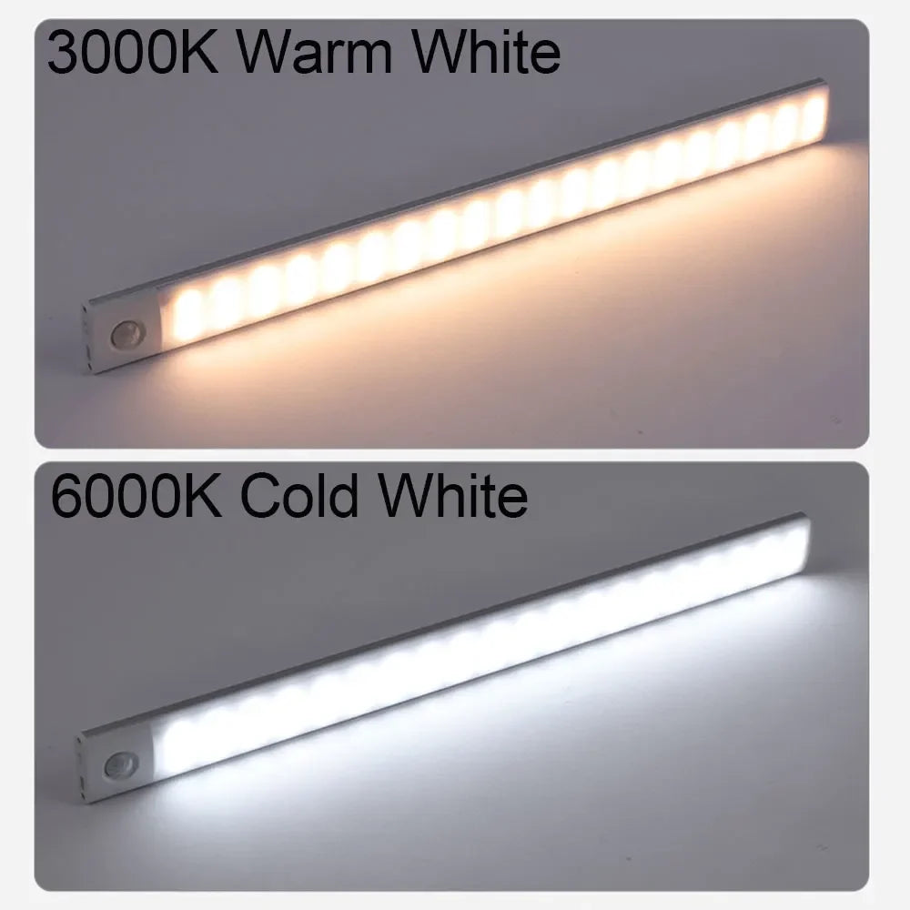 Motion Sensor LED Night Light, USB Rechargeable, Wireless Cabinet Lamp
