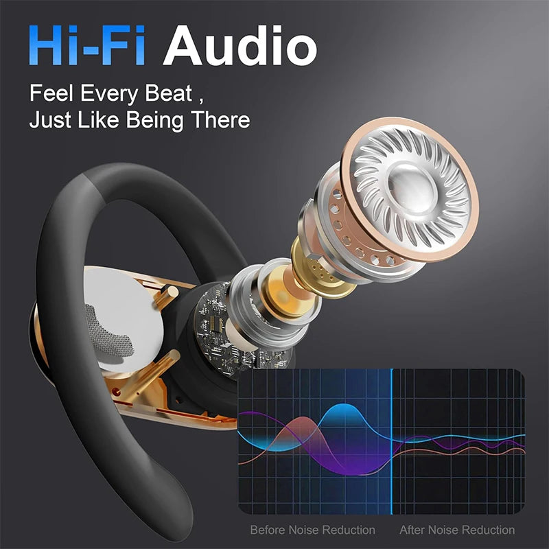 UYUXIO AI Translator Earbuds, Real-Time 144 Languages, 3-in-1 OWS Headphones