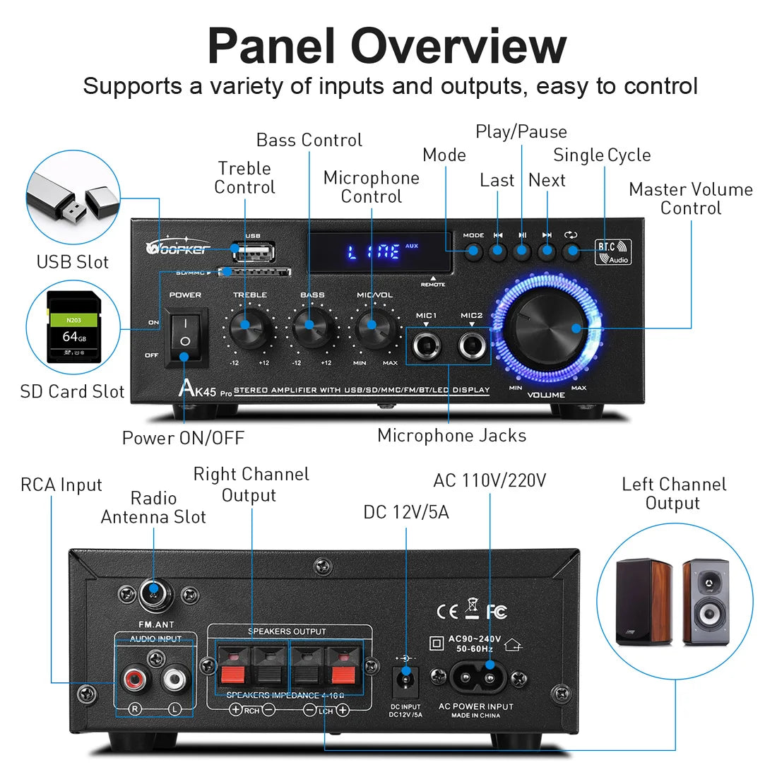 Woopker AK Series Digital Amplifier, Bluetooth, 2-Channel HiFi, FM/USB