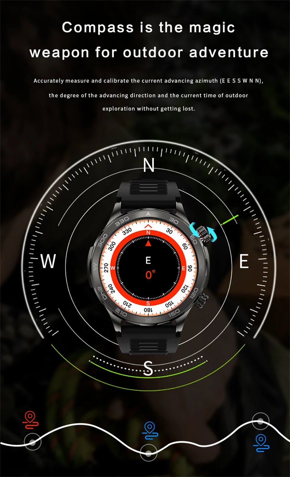 2025 Bluetooth Call Smartwatch for Men, AMOLED HD, NFC, GPS, IP68