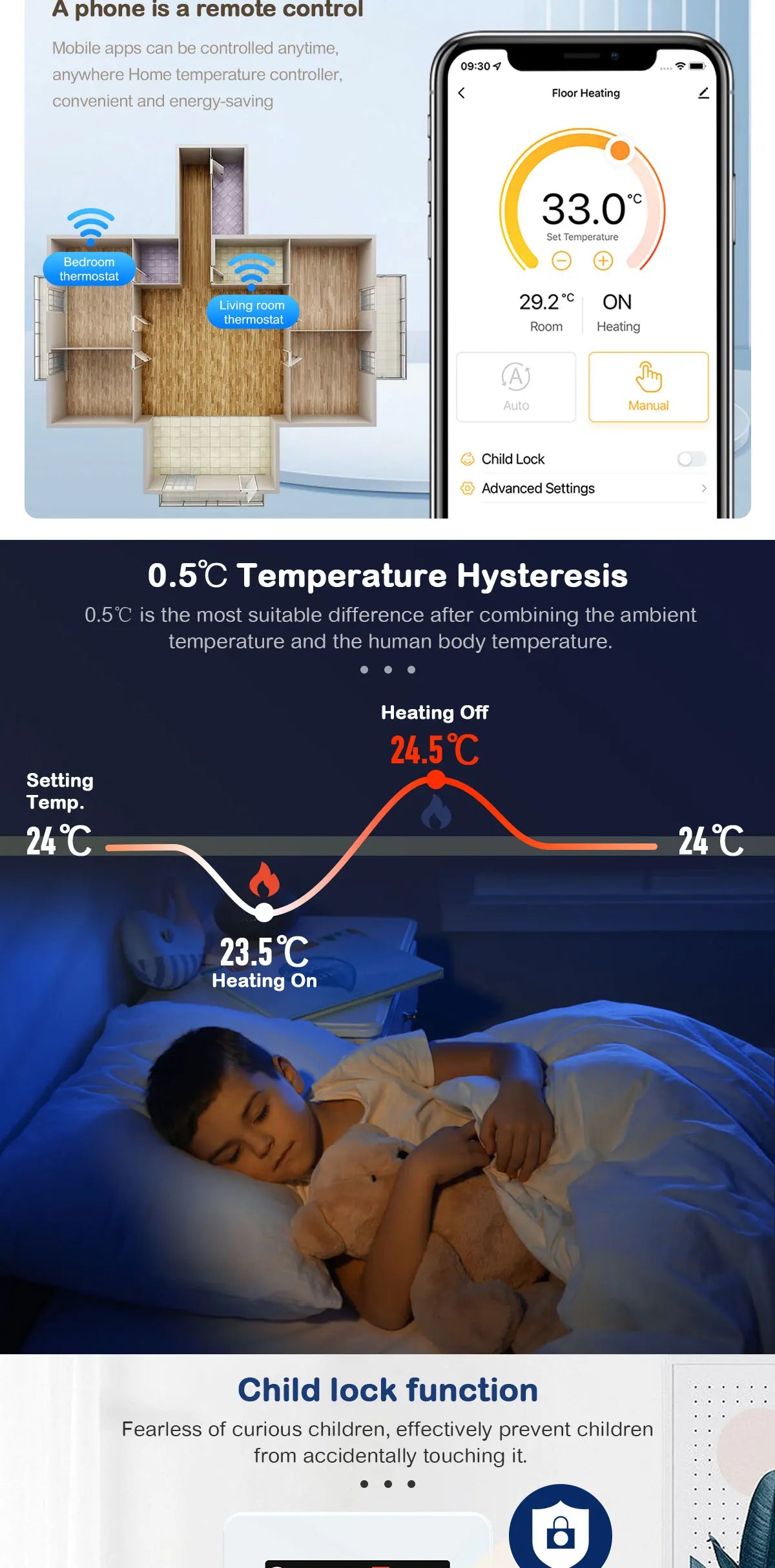 Tuya WiFi Smart Thermostat for Water/Electric Floor Heating & Gas Boiler