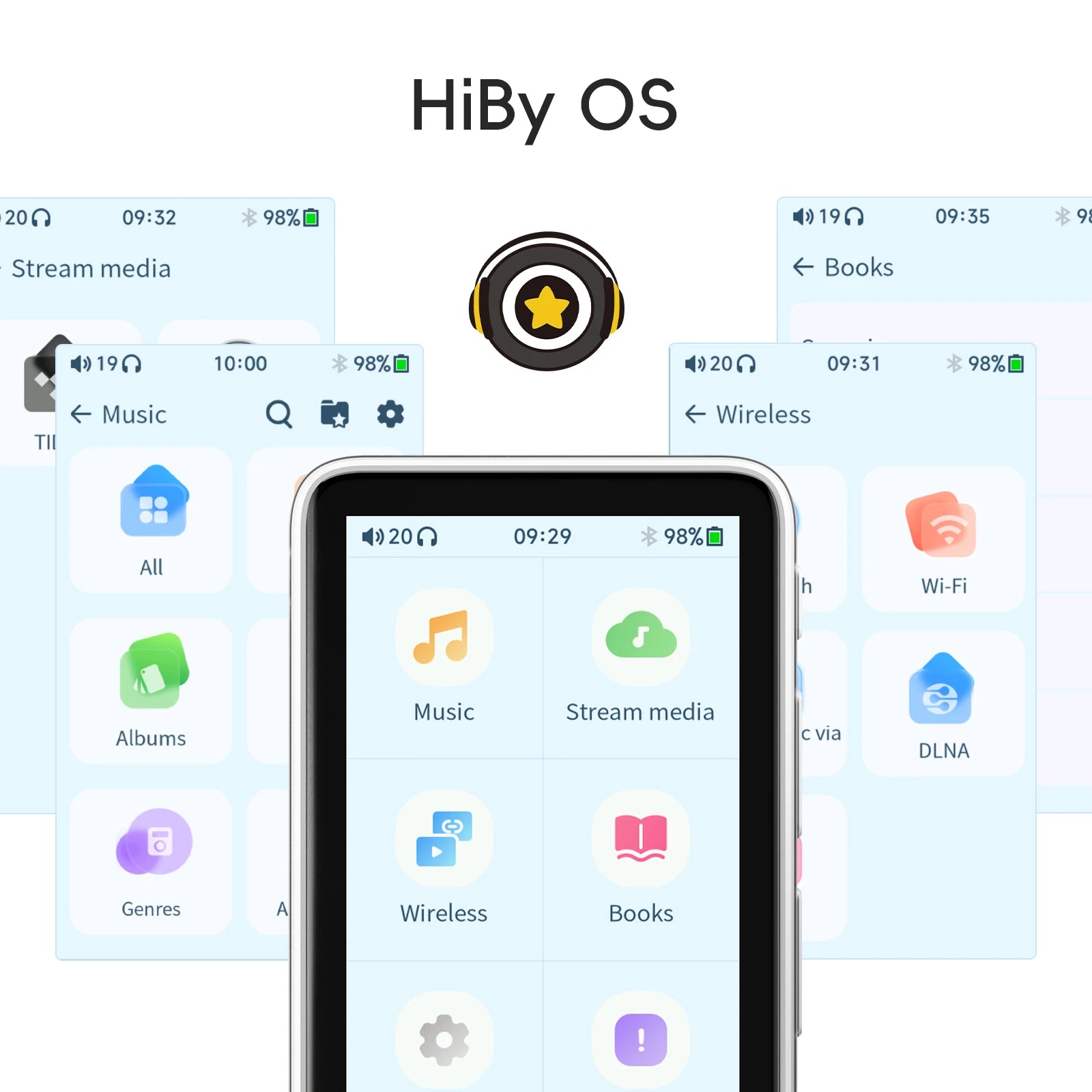 HiBy R1 HiFi Music Player, MP3, USB DAC, WiFi & Bluetooth 5.1