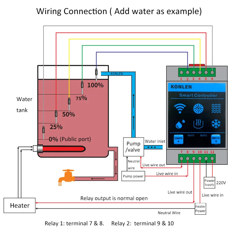 KONLEN Tuya WiFi Water Level Sensor & Leak Alarm Controller