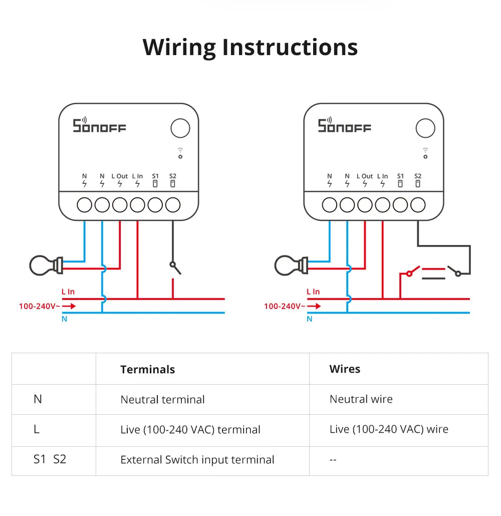 SONOFF ZBMINIR2 Zigbee Smart Switch, Remote Control via eWeLink