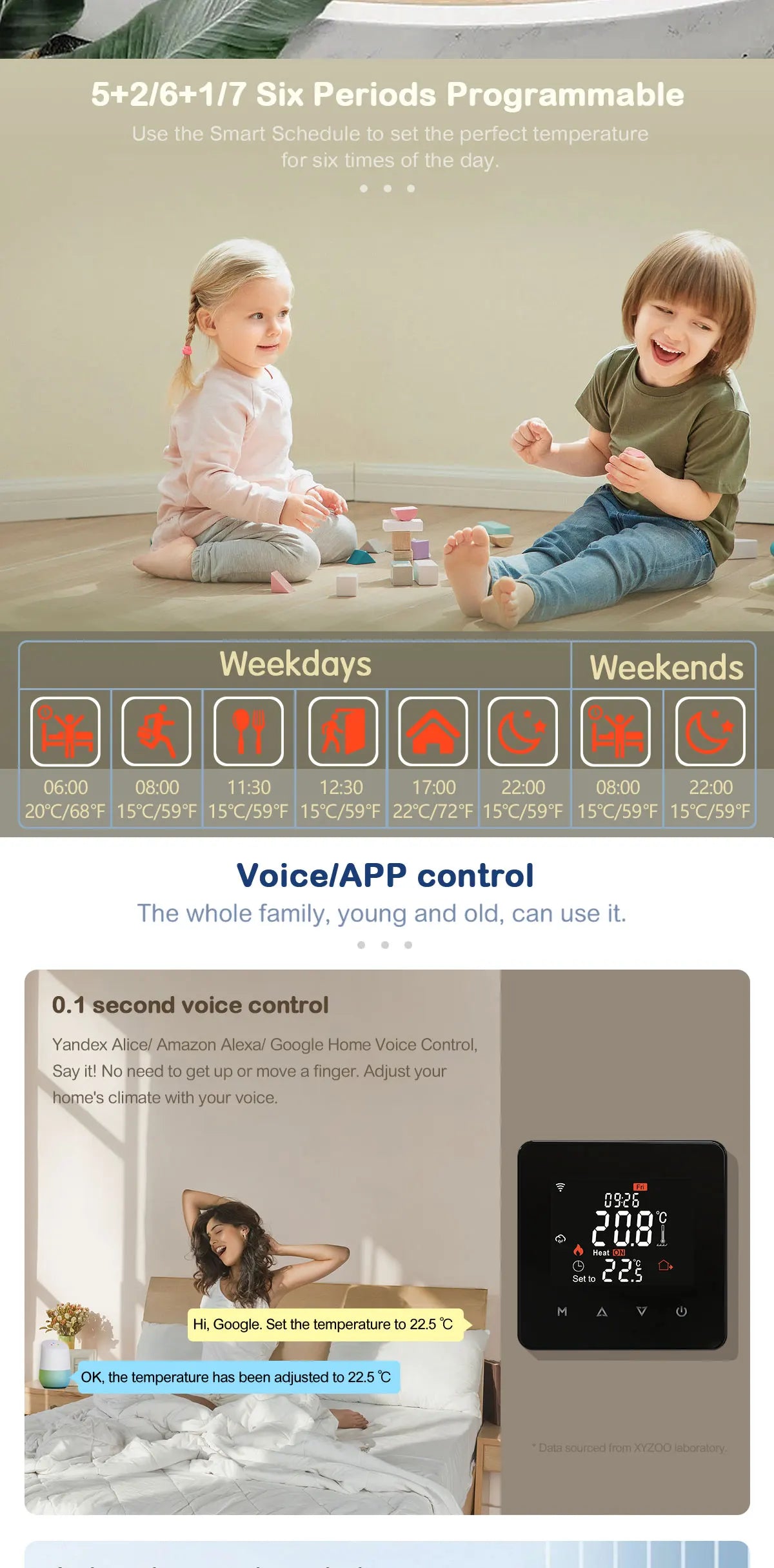 Tuya WiFi Smart Thermostat for Water/Electric Floor Heating & Gas Boiler