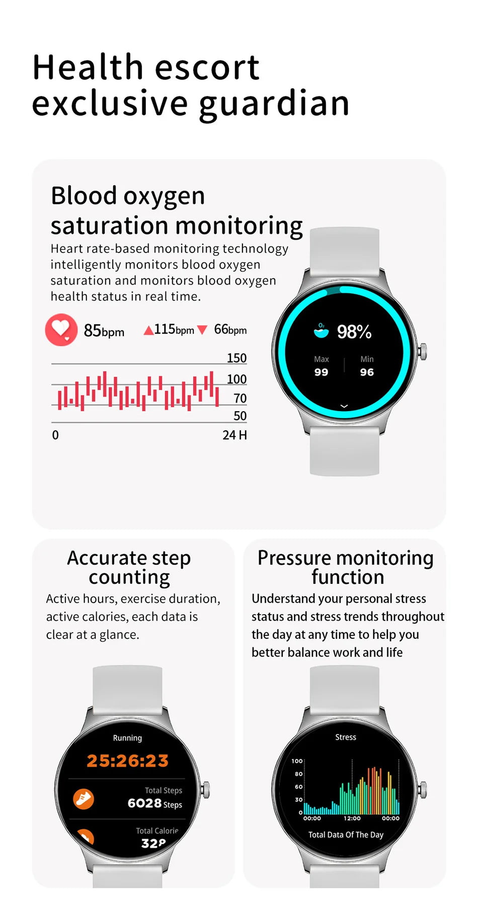 Huawei Ultra Slim AMOLED Smartwatch for Women, Always-On Display, BT Calling