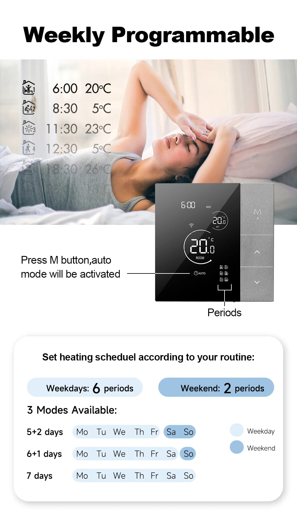 WiFi Smart Thermostat, Tuya, for Boiler/Electric/Underfloor Heating