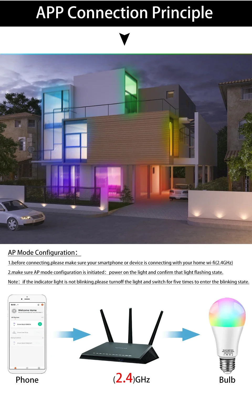 Tuya Smart WiFi LED Bulb, E27, 10W/15W/20W, RGB, APP & Voice Control