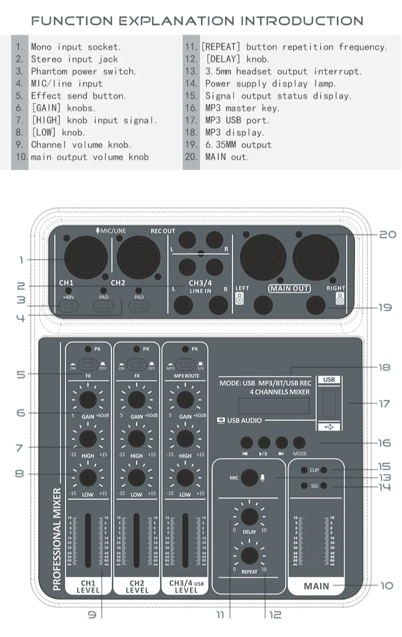 4-Channel USB Audio Mixer, Bluetooth, 48V Phantom Power