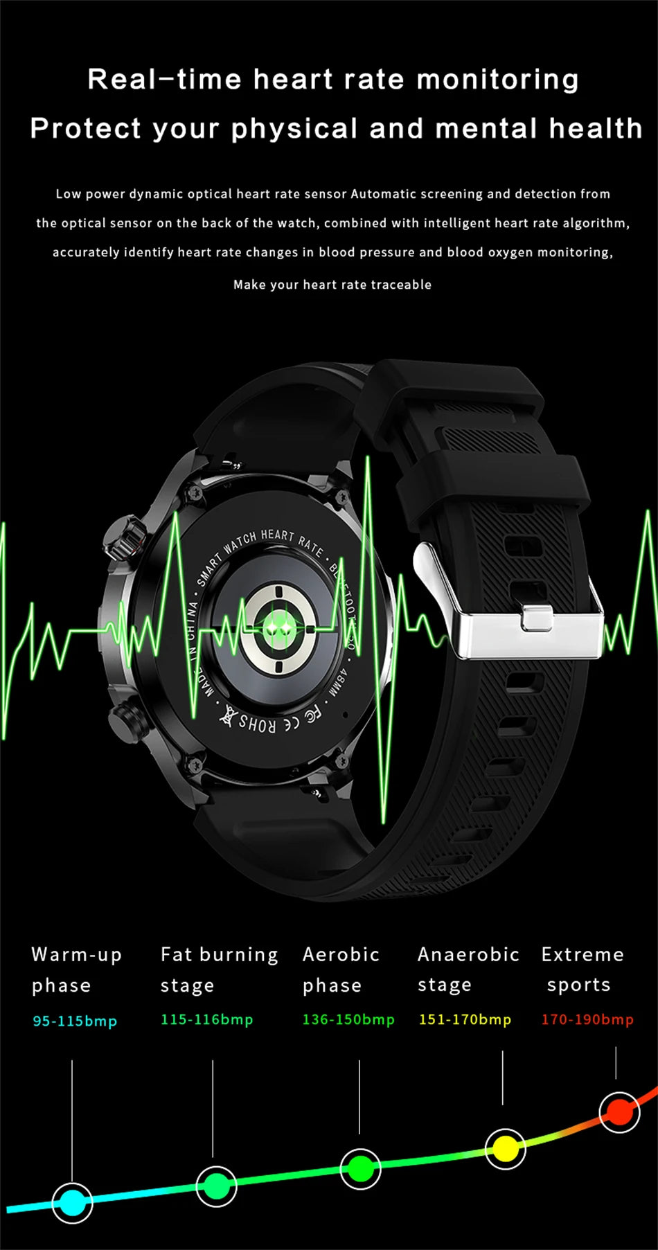 2025 Bluetooth Call Smartwatch for Men, AMOLED HD, NFC, GPS, IP68