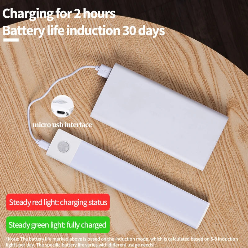 Motion Sensor LED Night Light, USB Rechargeable, Wireless Cabinet Lamp