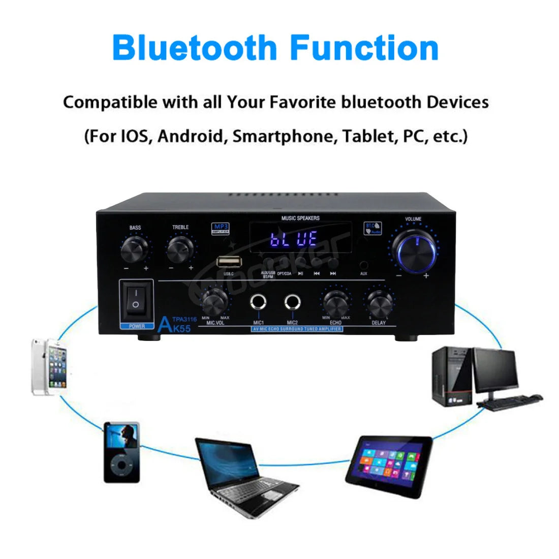 Woopker AK Series Digital Amplifier, Bluetooth, 2-Channel HiFi, FM/USB