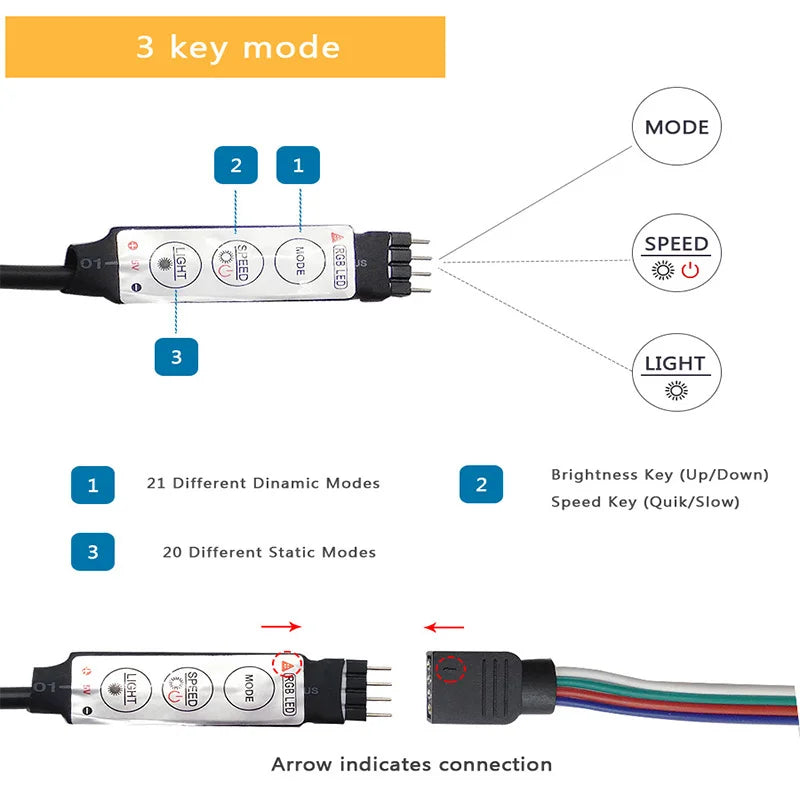 Bluetooth RGB LED Strip Lights, SMD 5050, APP & Remote Control