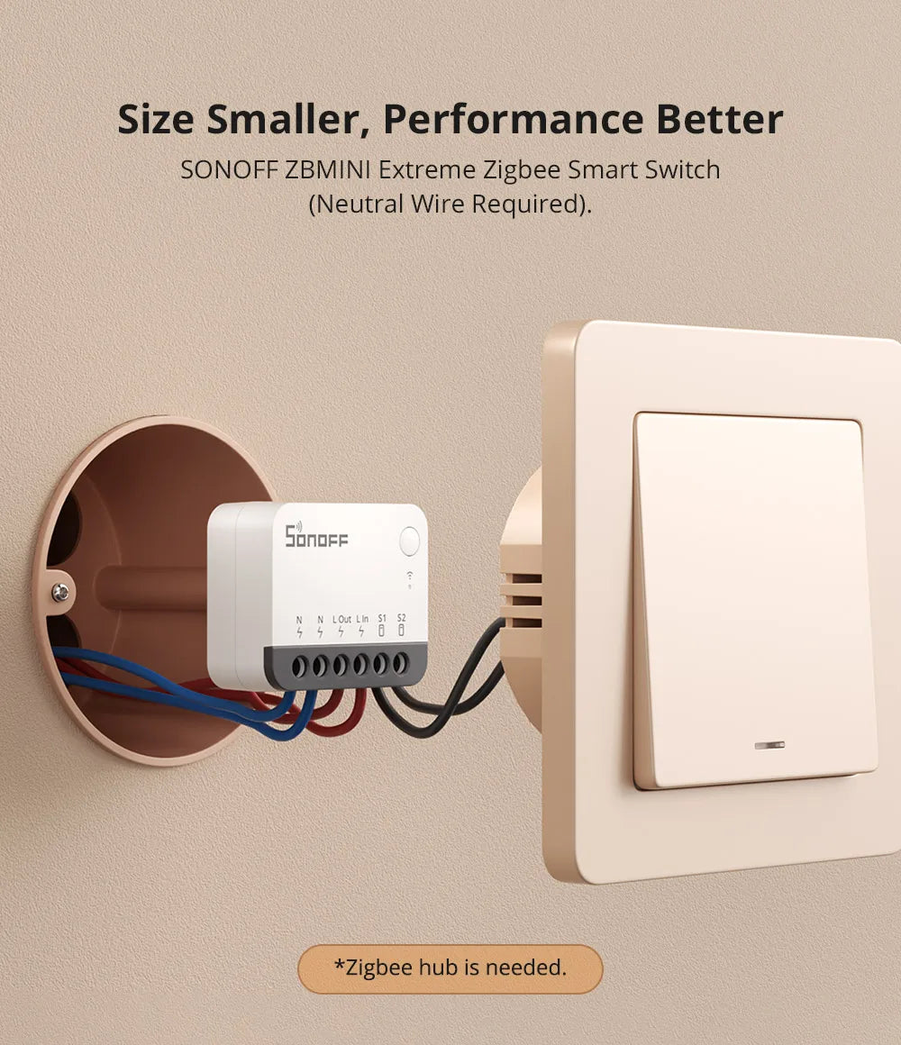 SONOFF ZBMINIR2 Zigbee Smart Switch, Remote Control via eWeLink