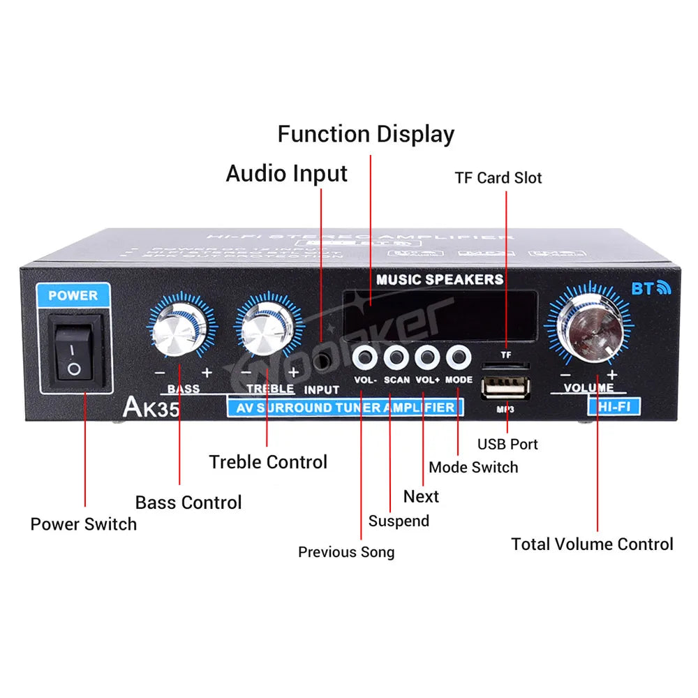 Woopker AK Series Digital Amplifier, Bluetooth, 2-Channel HiFi, FM/USB