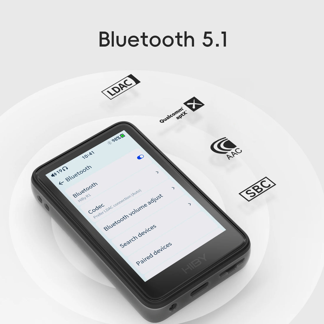 HiBy R1 HiFi Music Player, MP3, USB DAC, WiFi & Bluetooth 5.1