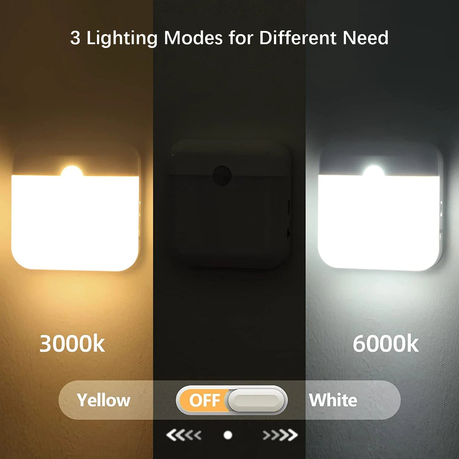 LED Smart Human Body Sensor Night Light, USB Rechargeable, Wireless