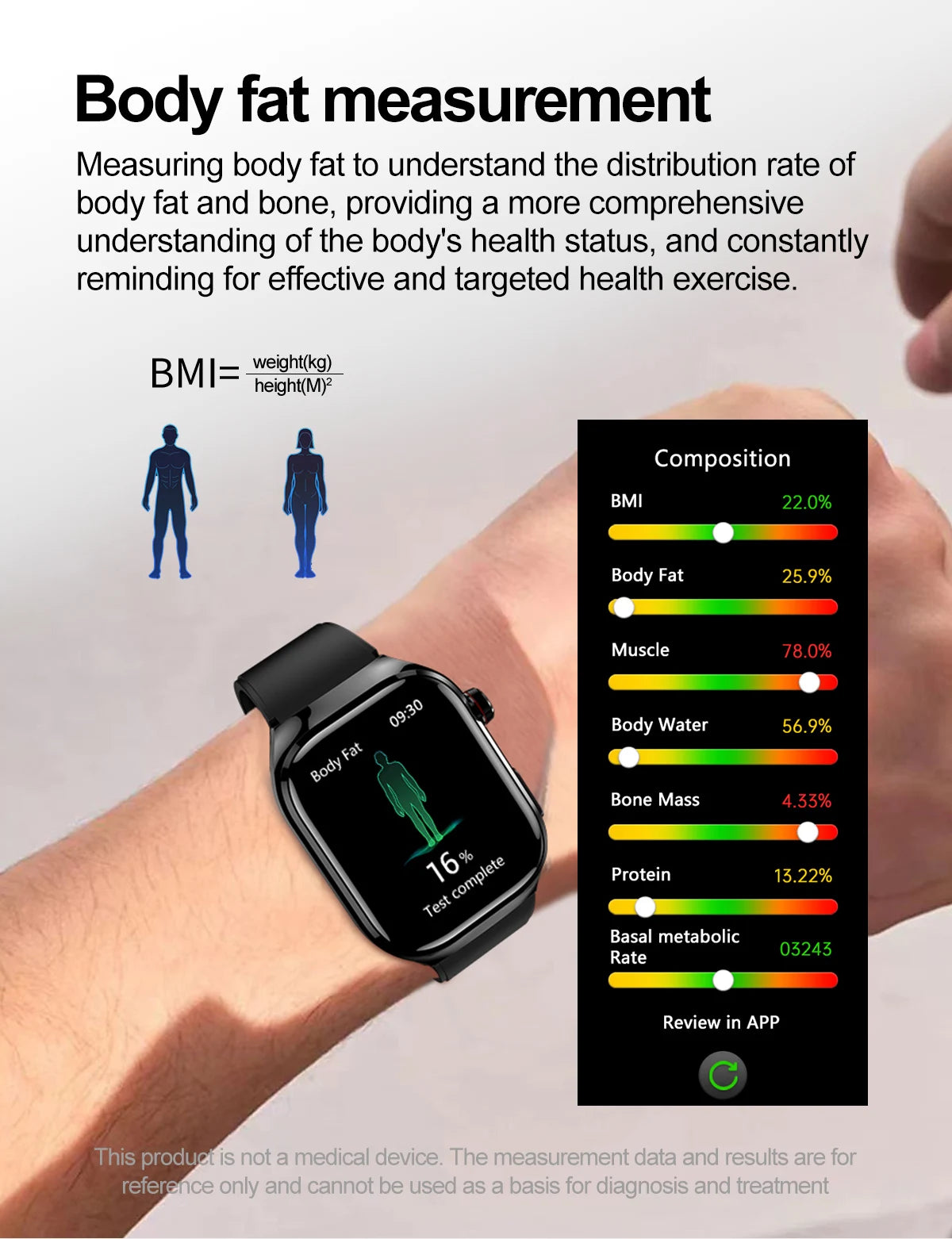 2025 Micro Health Smartwatch for Men, Body & Organ Monitor, Bluetooth Call