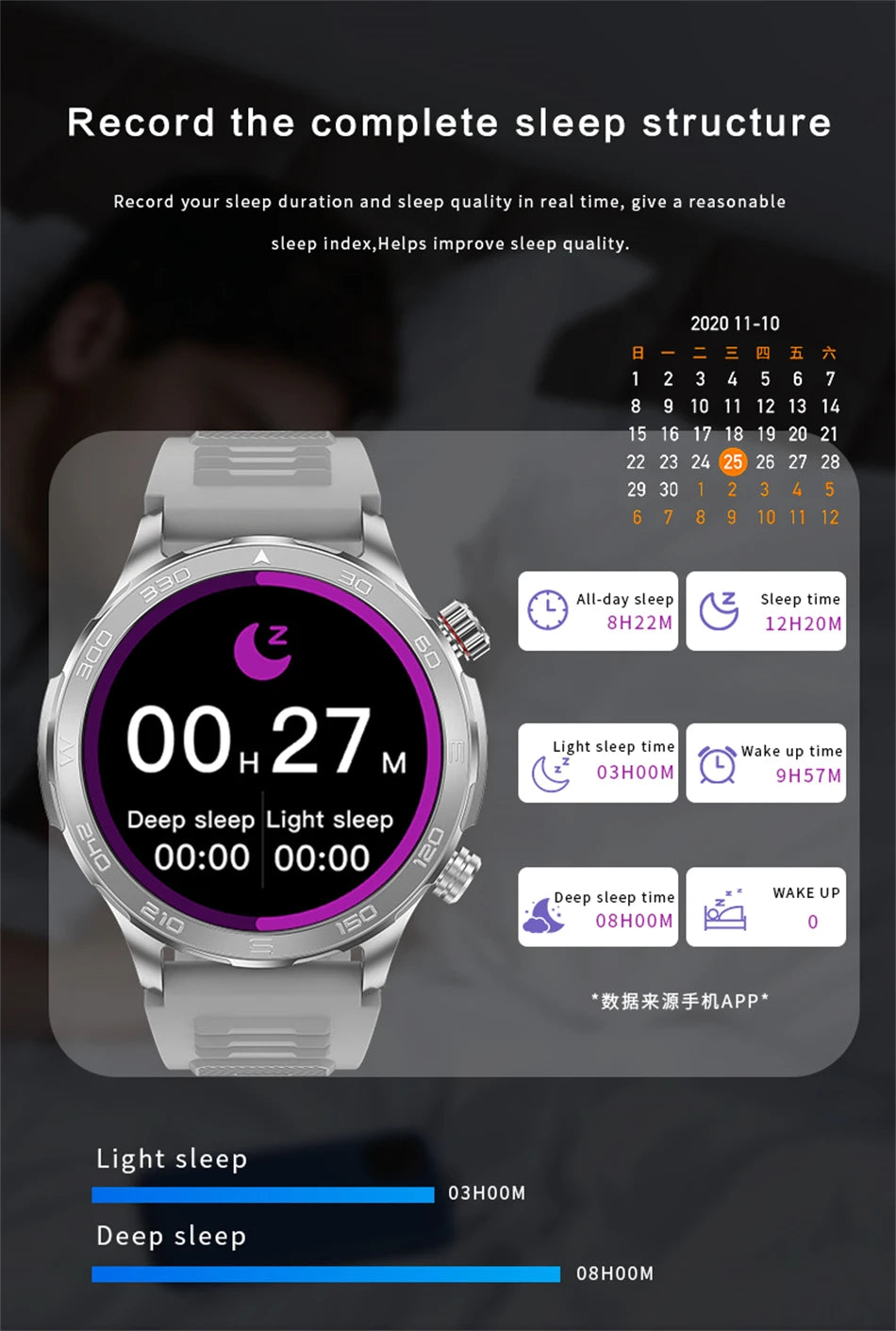 2025 Bluetooth Call Smartwatch for Men, AMOLED HD, NFC, GPS, IP68