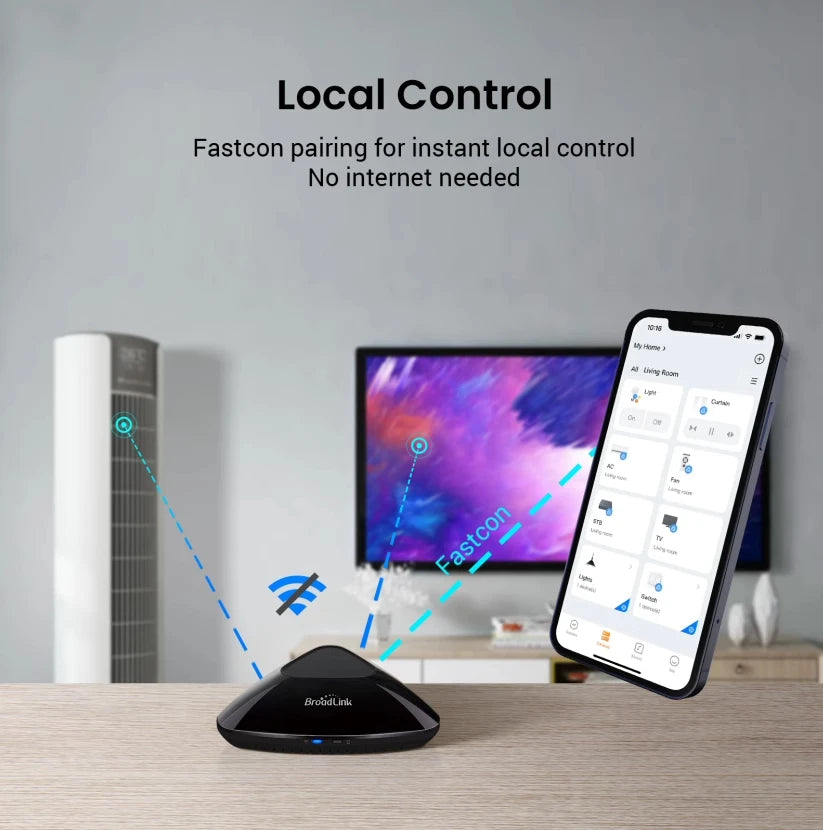 Broadlink MAX Smart Remote Hub, WiFi/BLE, IR/RF Control for TV & AC