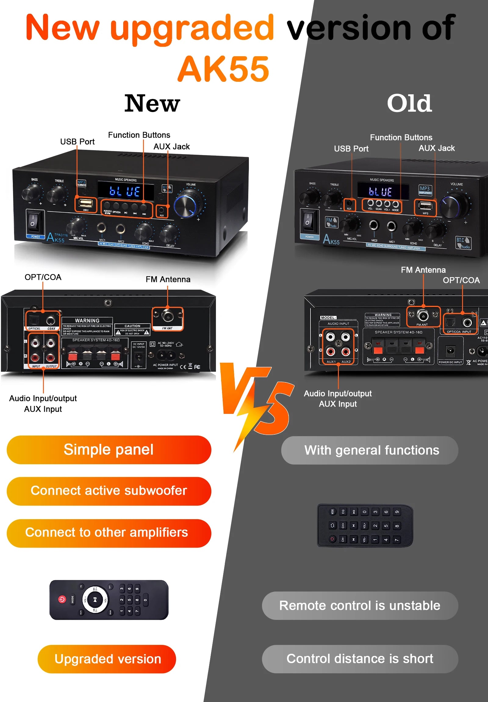 Woopker AK Series Digital Amplifier, Bluetooth, 2-Channel HiFi, FM/USB