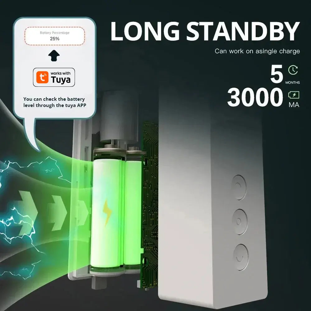 Zemismart Zigbee Smart Roller Shade Motor, Battery Powered, Voice Control