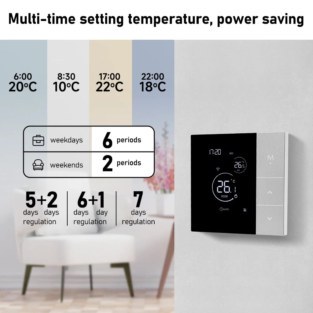 WiFi Smart Thermostat, Tuya, for Boiler/Electric/Underfloor Heating