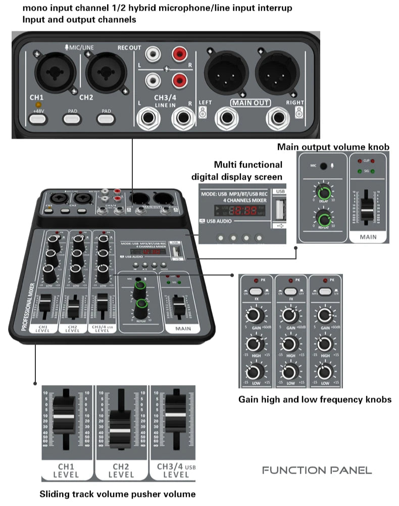 4-Channel USB Audio Mixer, Bluetooth, 48V Phantom Power