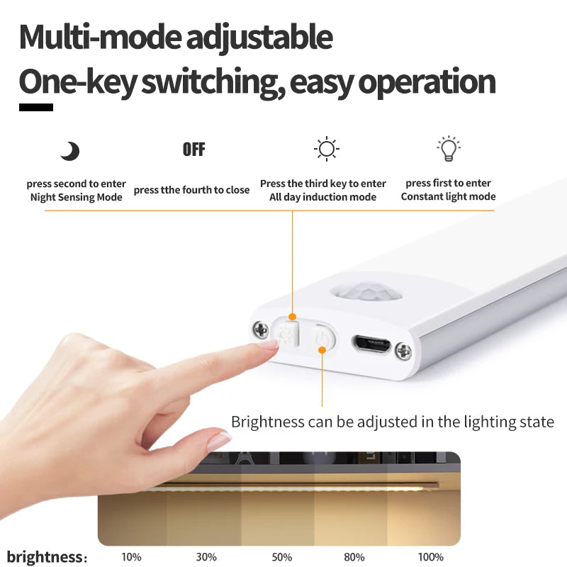 Motion Sensor LED Night Light, USB Rechargeable, Wireless Cabinet Lamp
