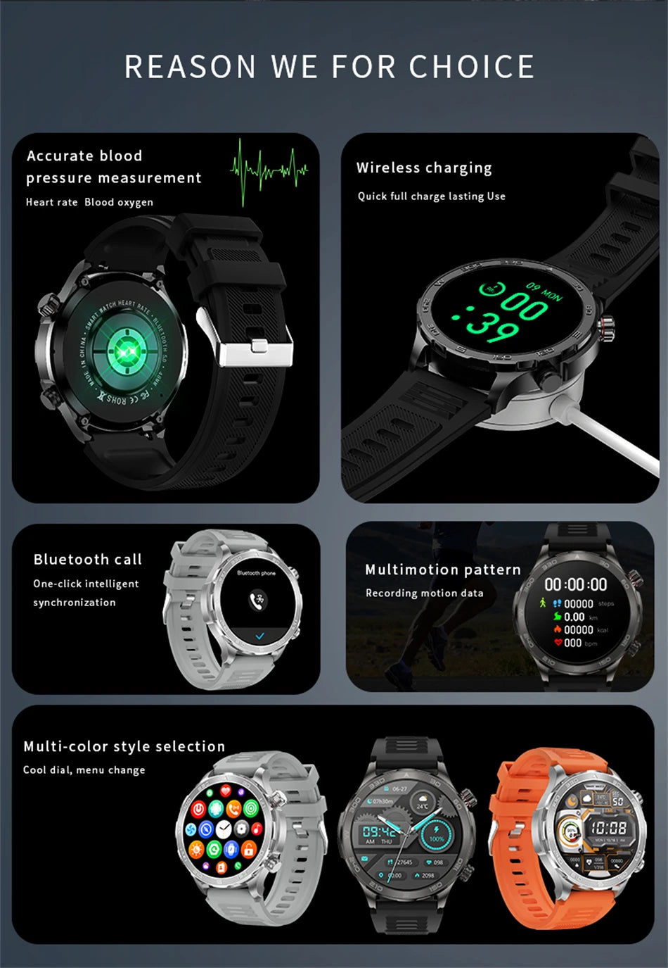 2025 Bluetooth Call Smartwatch for Men, AMOLED HD, NFC, GPS, IP68