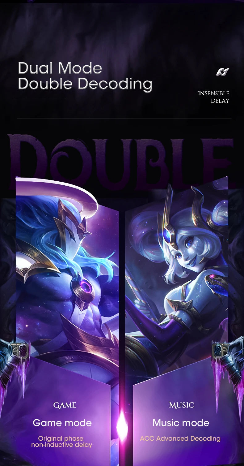 4D Bluetooth 5.0 Computer Soundbar with Stereo Subwoofer