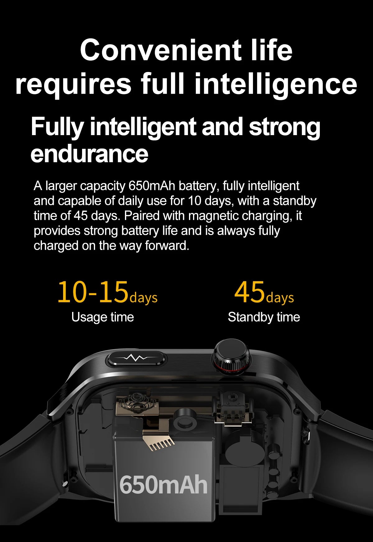 2025 Micro Health Smartwatch for Men, Body & Organ Monitor, Bluetooth Call