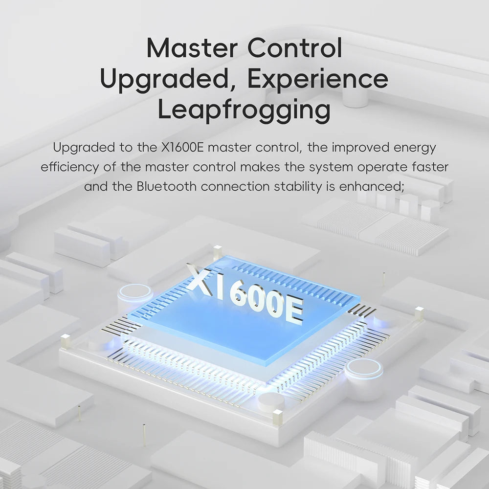 HiBy R1 HiFi Music Player, MP3, USB DAC, WiFi & Bluetooth 5.1