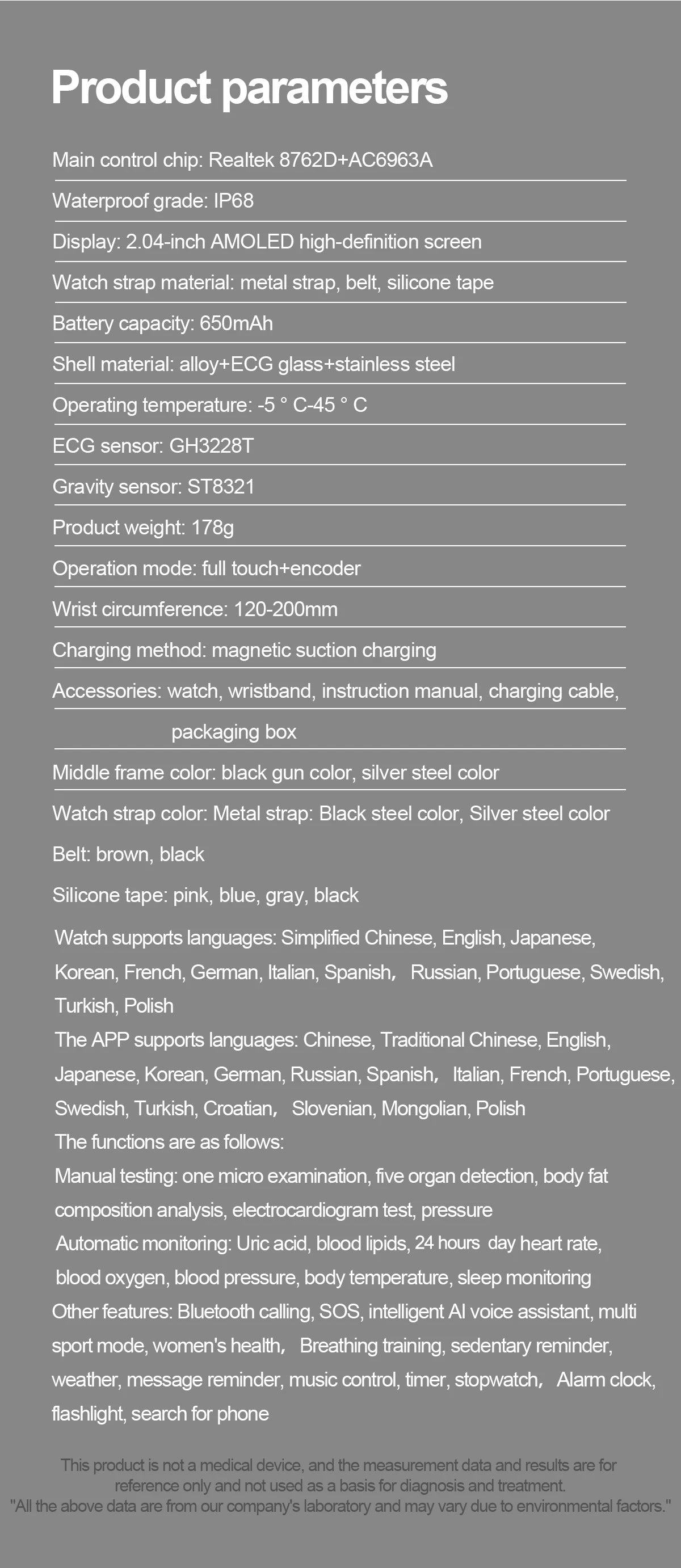 2025 Micro Health Smartwatch for Men, Body & Organ Monitor, Bluetooth Call