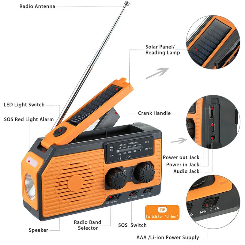 LOTOTG Portable Solar Emergency Radio, Hand Crank, AM/FM, Power Bank
