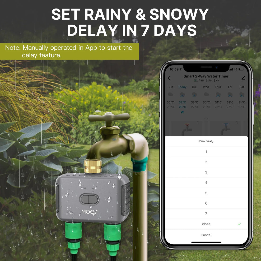 MOES Bluetooth Smart Garden Water Timer, 2-Way, Programmable