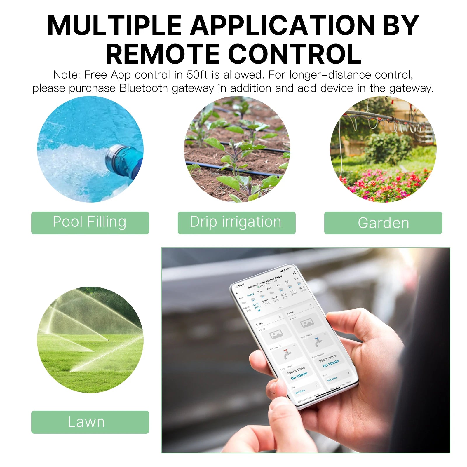 MOES Bluetooth Smart Garden Water Timer, 2-Way, Programmable