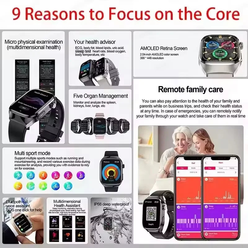 2025 Micro Health Smartwatch for Men, Body & Organ Monitor, Bluetooth Call
