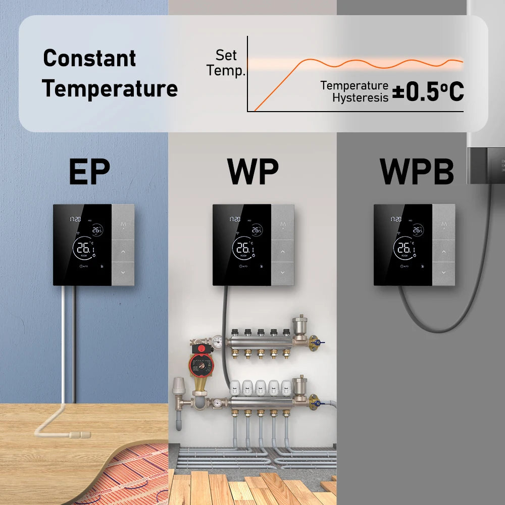 WiFi Smart Thermostat, Tuya, for Boiler/Electric/Underfloor Heating