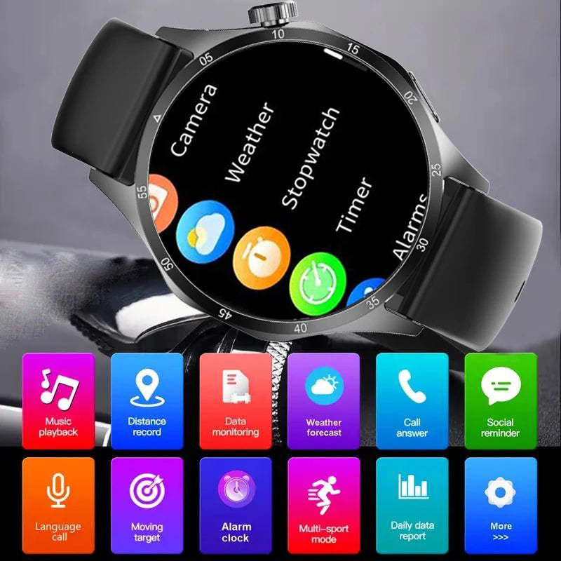2025 Men’s Smartwatch, AMOLED 360×360, GPS, NFC, Bluetooth Calls