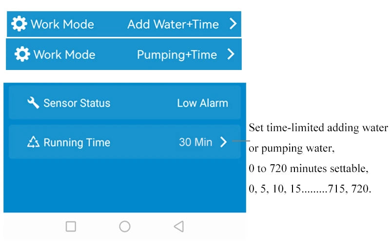 KONLEN Tuya WiFi Water Level Sensor & Leak Alarm Controller