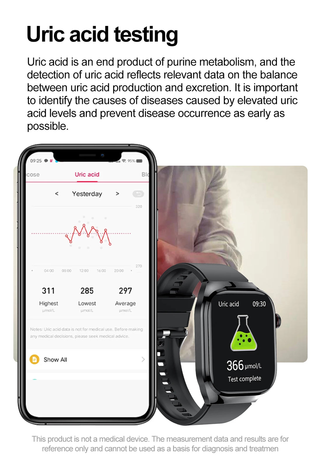 2025 Micro Health Smartwatch for Men, Body & Organ Monitor, Bluetooth Call