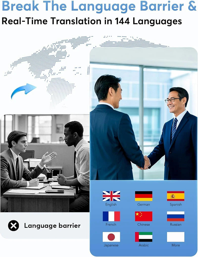 UYUXIO AI Translator Earbuds, Real-Time 144 Languages, 3-in-1 OWS Headphones