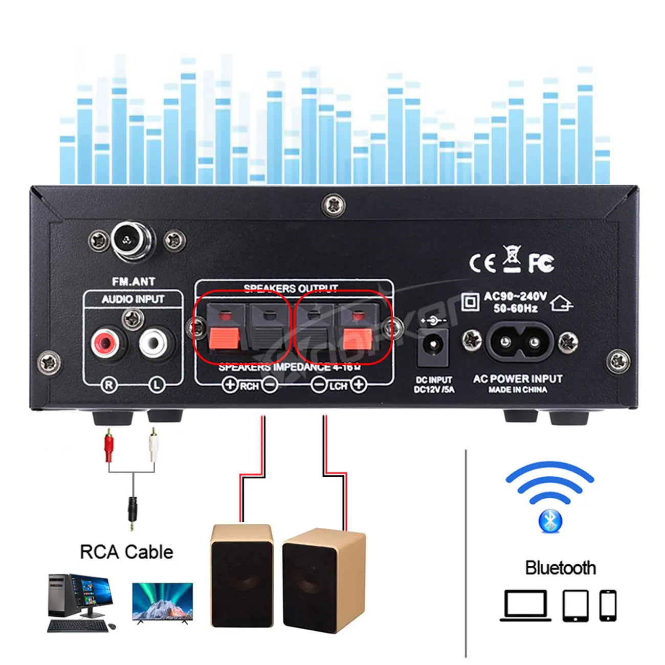 Woopker AK Series Digital Amplifier, Bluetooth, 2-Channel HiFi, FM/USB