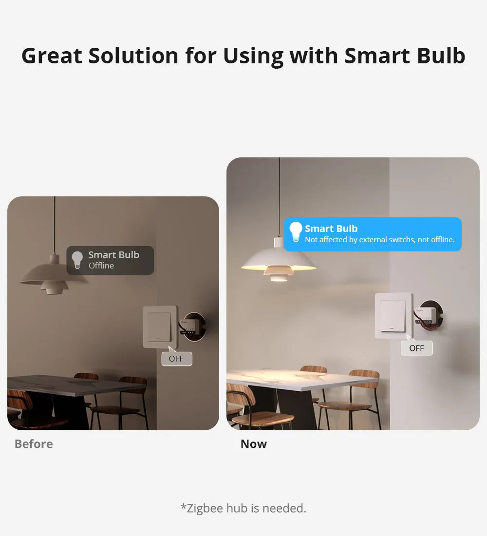SONOFF ZBMINIR2 Zigbee Smart Switch, Remote Control via eWeLink